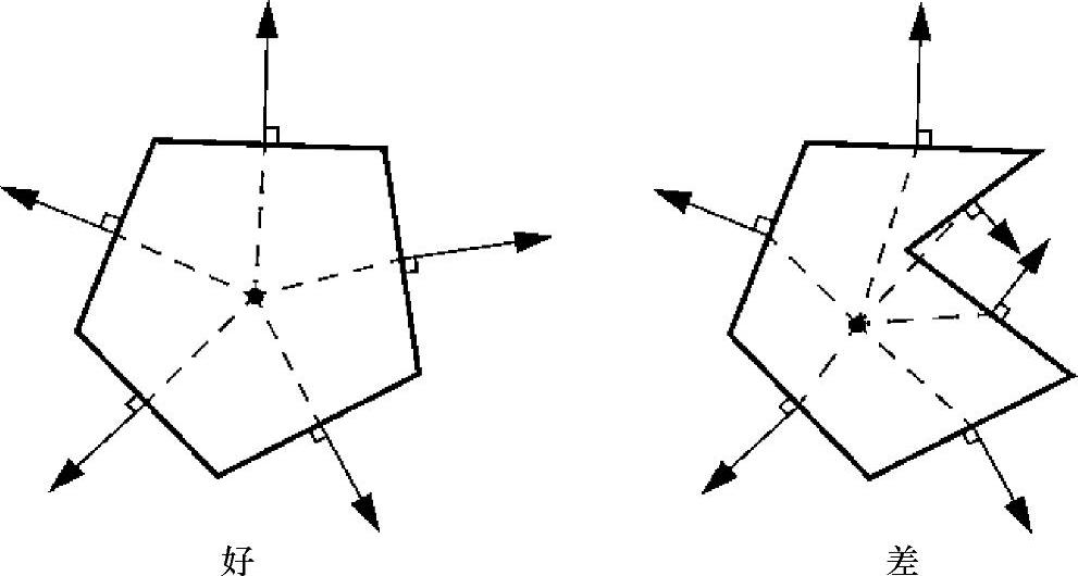 978-7-111-35792-6-Chapter02-107.jpg