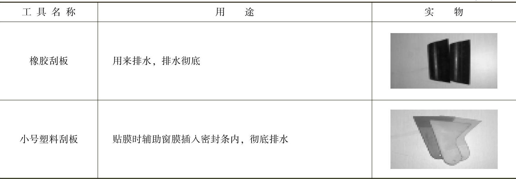 978-7-111-30536-1-Chapter05-42.jpg
