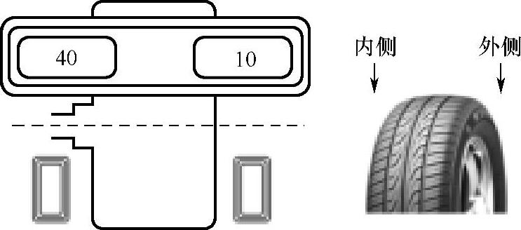 978-7-111-30536-1-Chapter01-88.jpg