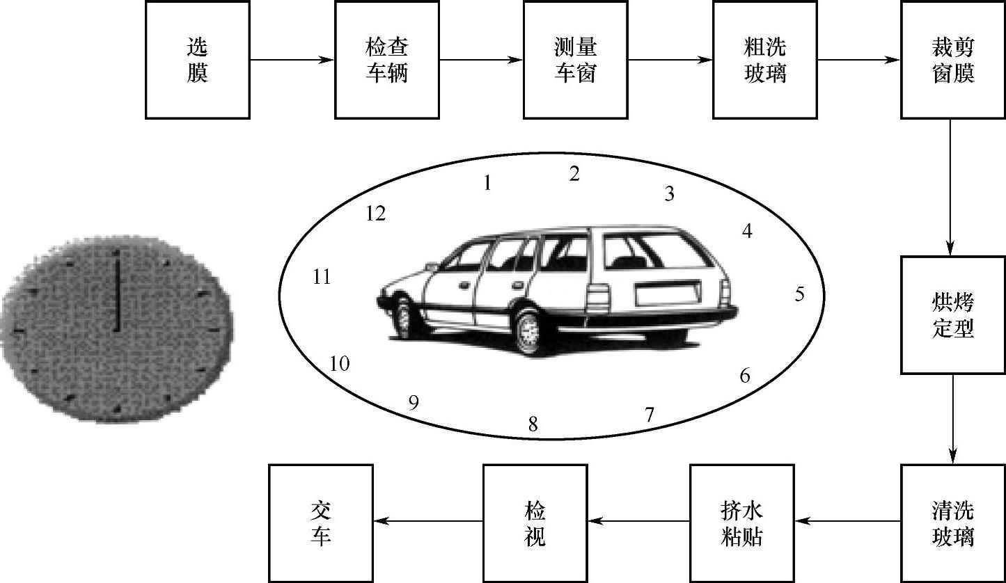 978-7-111-30536-1-Chapter05-36.jpg