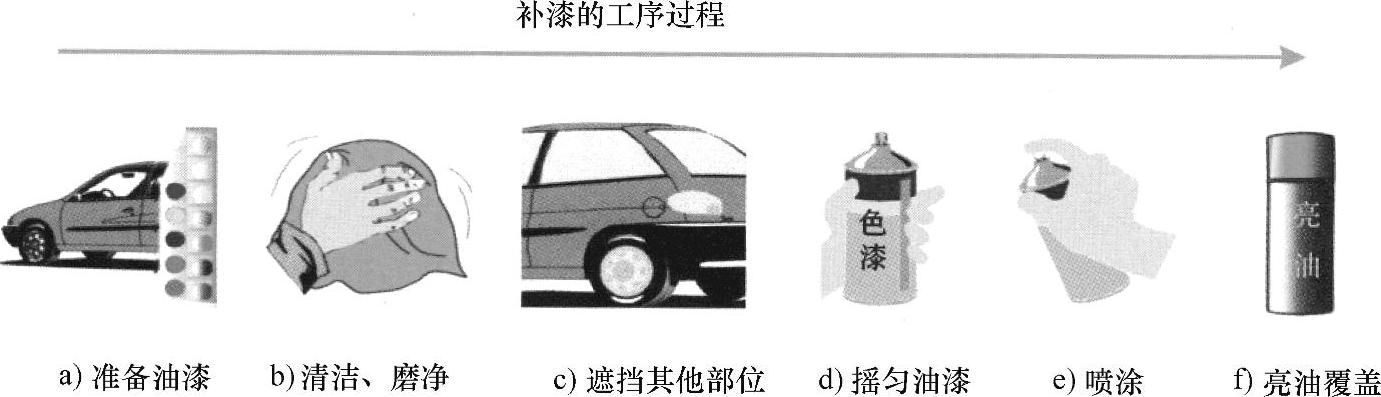 978-7-111-42781-0-Chapter04-21.jpg