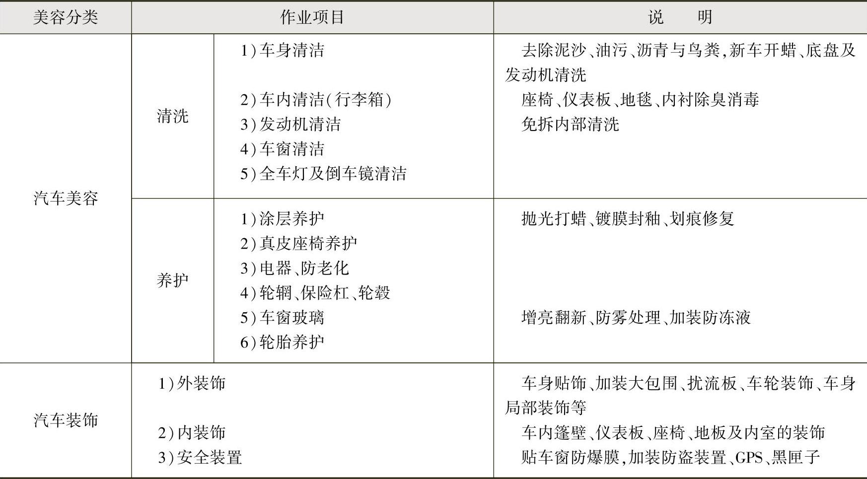 978-7-111-42781-0-Chapter01-1.jpg