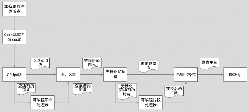 pagenumber_ebook=23,pagenumber_book=16