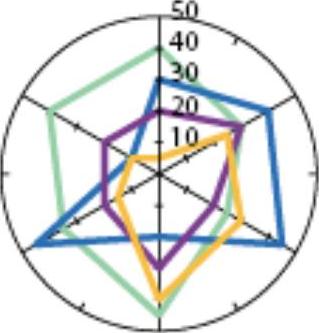 978-7-111-40934-2-Chapter10-18.jpg