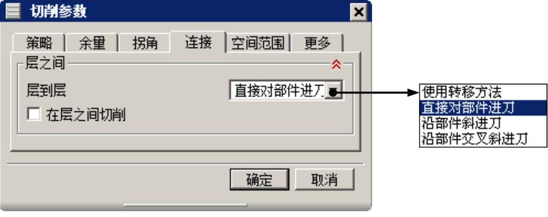 978-7-111-50520-4-Chapter16-688.jpg