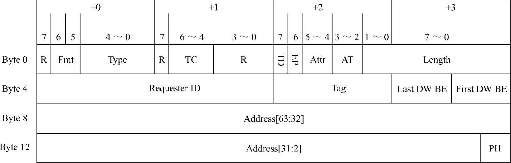 978-7-111-29822-9-Part02-165.jpg