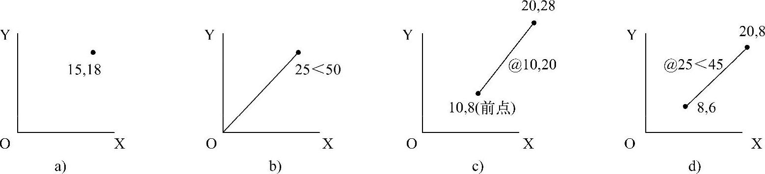 978-7-111-48969-6-Chapter01-34.jpg