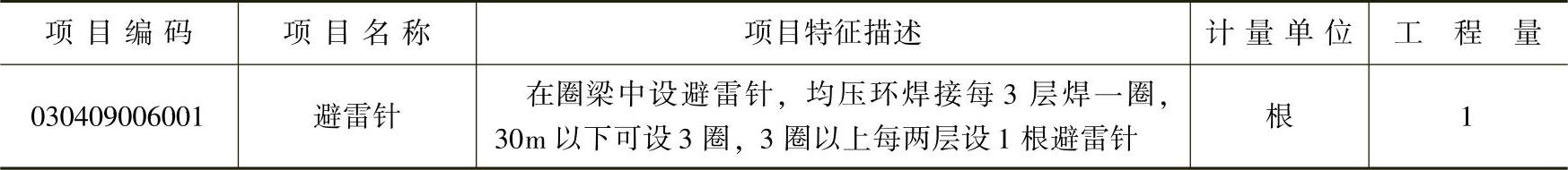 978-7-111-49437-9-Chapter03-128.jpg