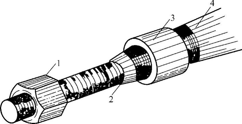 978-7-111-47852-2-Chapter02-8.jpg