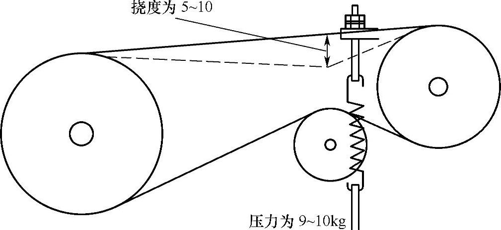 978-7-111-37975-1-Chapter04-5.jpg