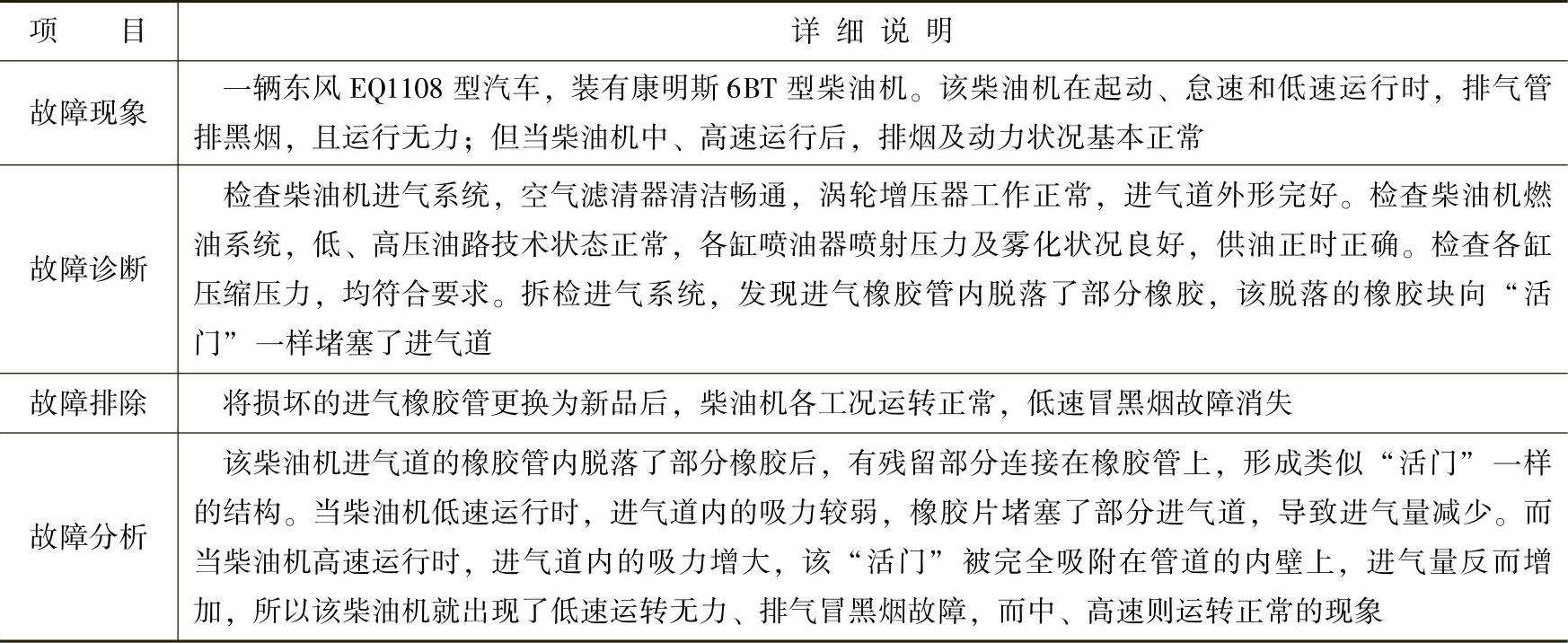 978-7-111-37975-1-Chapter06-5.jpg