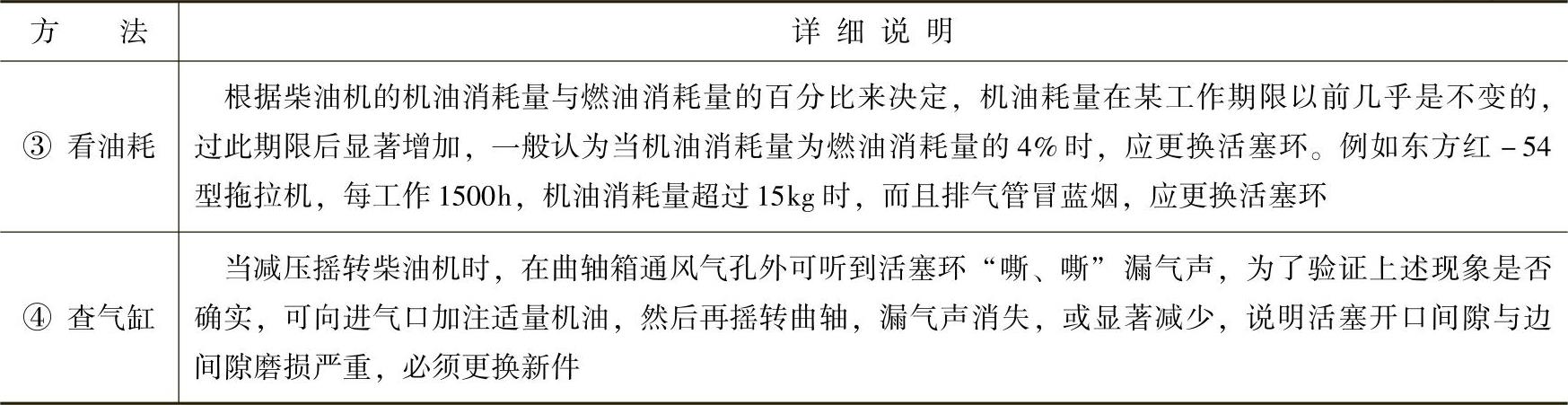 978-7-111-37975-1-Chapter07-9.jpg