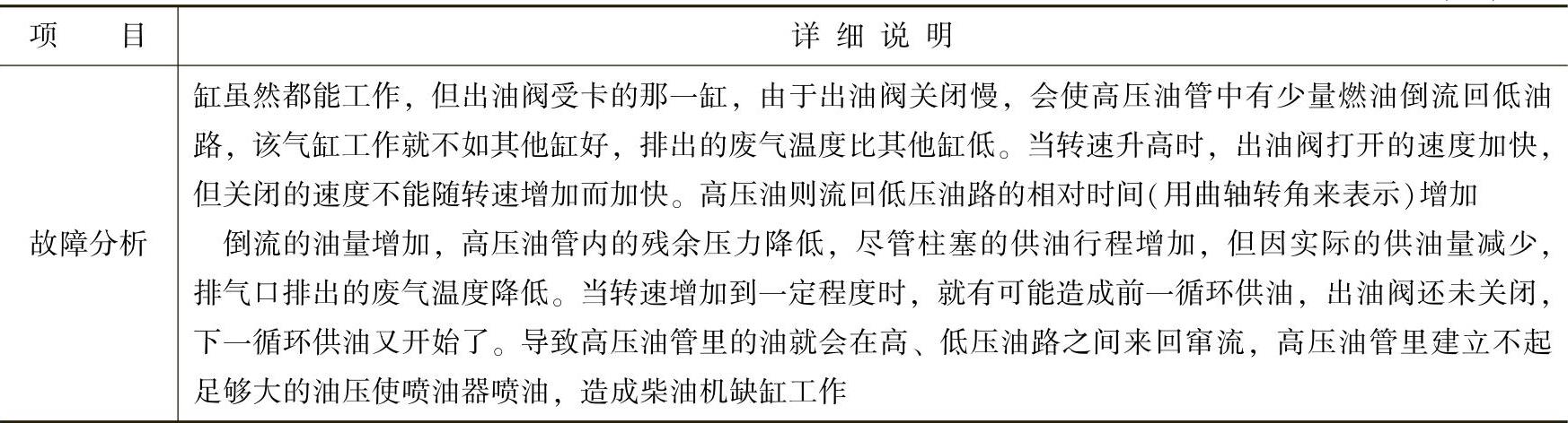 978-7-111-37975-1-Chapter07-3.jpg
