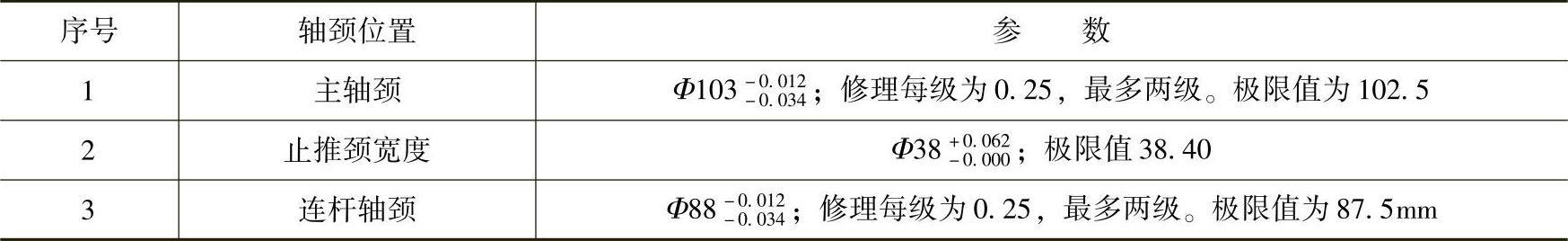 978-7-111-39361-0-Chapter08-10.jpg