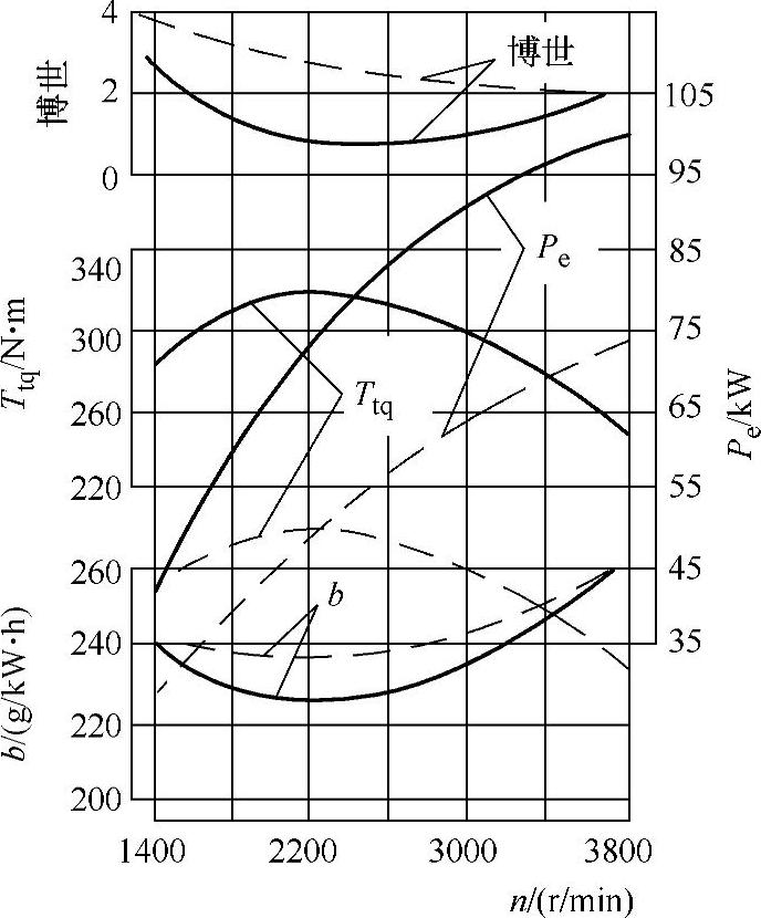 978-7-111-39361-0-Chapter01-86.jpg
