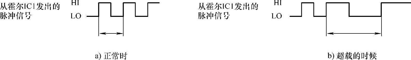 978-7-111-58339-4-Chapter04-31.jpg