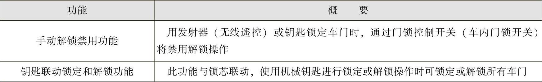 978-7-111-58339-4-Chapter07-20.jpg