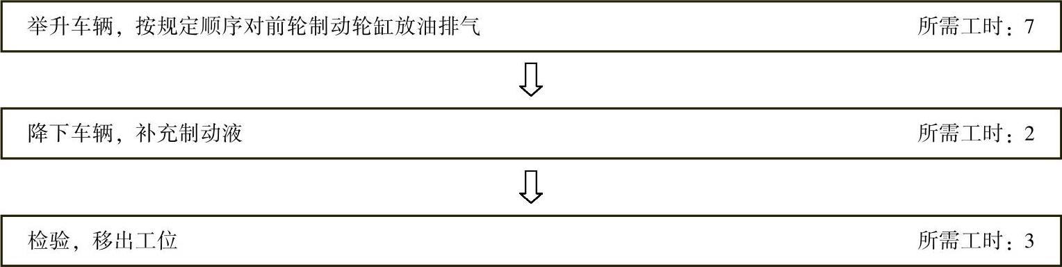 978-7-111-51368-1-Chapter03-8.jpg