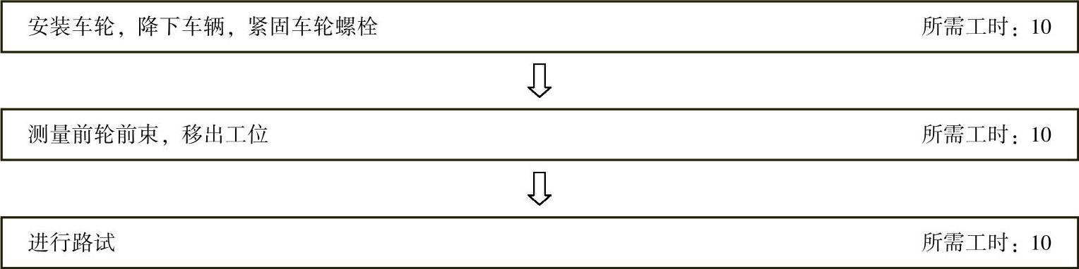 978-7-111-51368-1-Chapter03-24.jpg