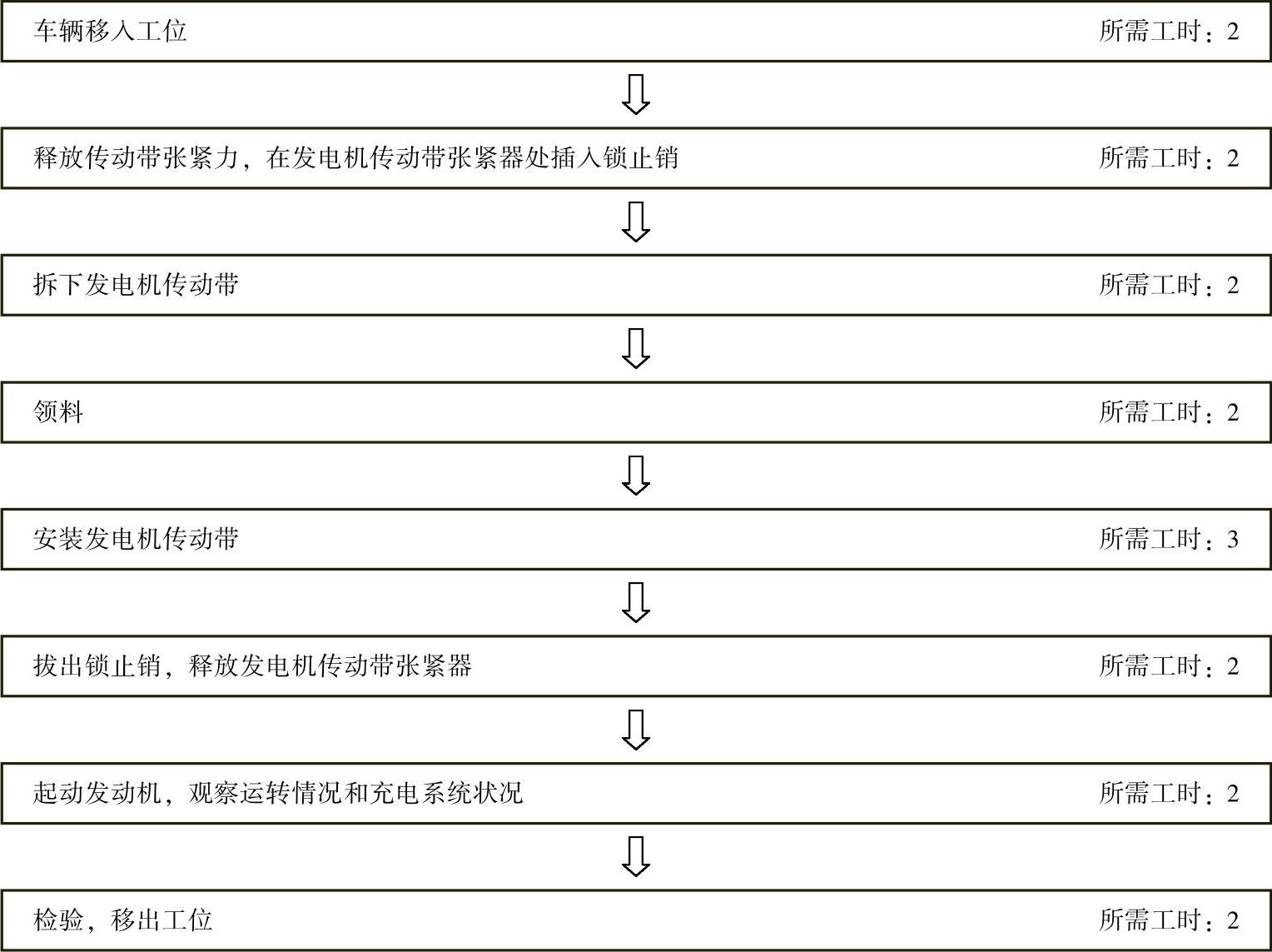 978-7-111-51368-1-Chapter03-14.jpg