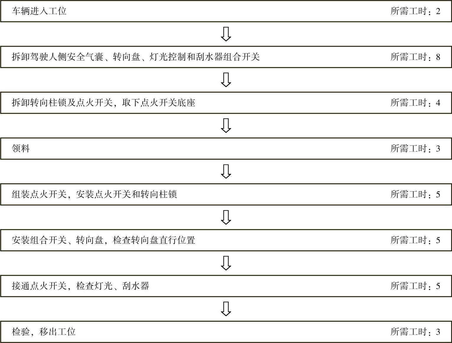 978-7-111-51368-1-Chapter03-30.jpg