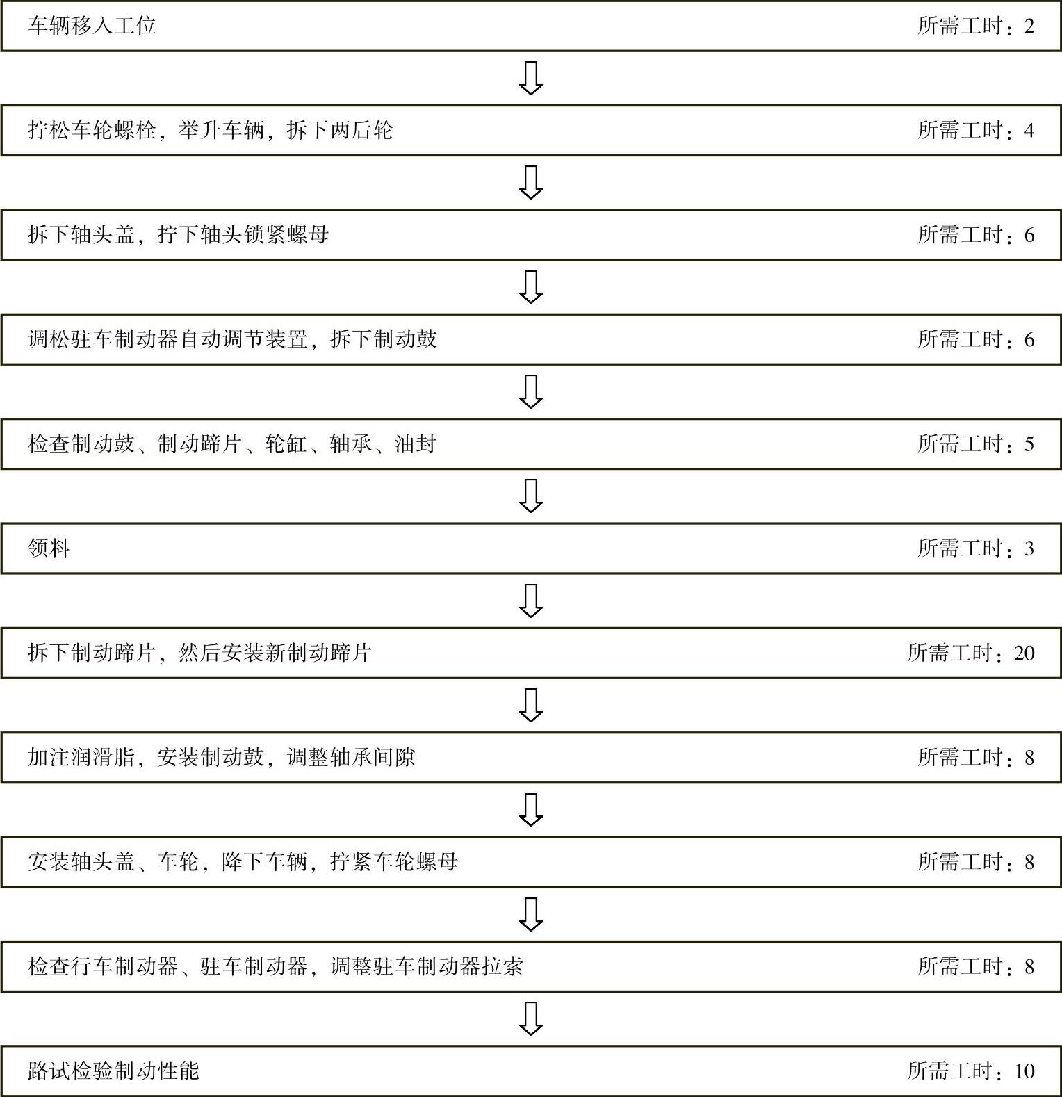 978-7-111-51368-1-Chapter03-20.jpg