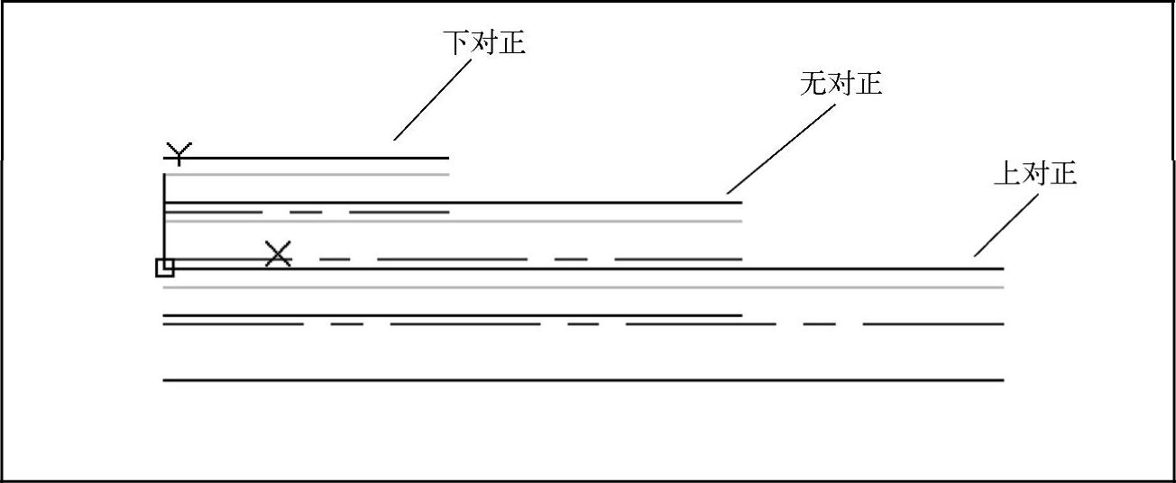 978-7-111-48839-2-Chapter02-37.jpg