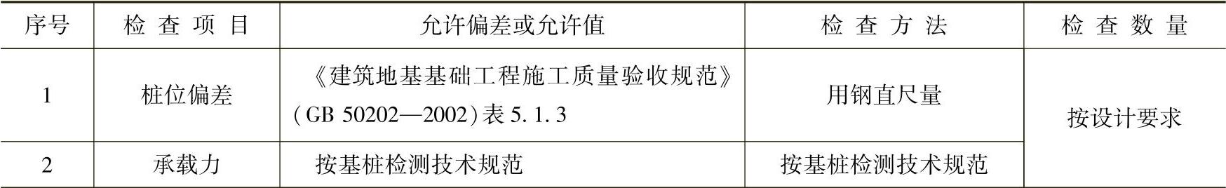 978-7-111-51088-8-Chapter02-32.jpg