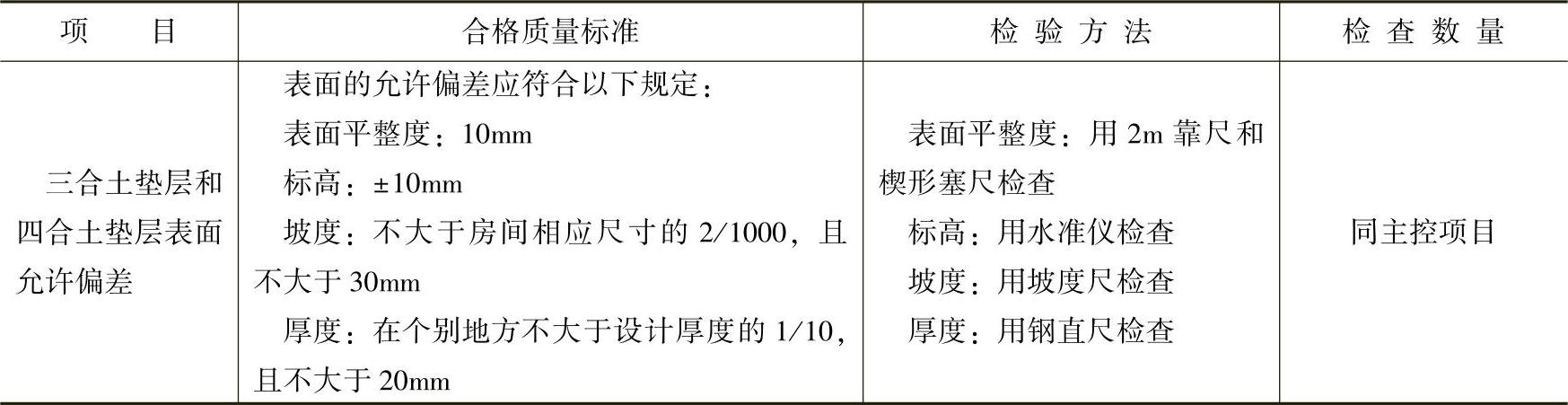 978-7-111-51088-8-Chapter05-12.jpg