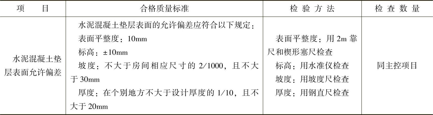 978-7-111-51088-8-Chapter05-14.jpg