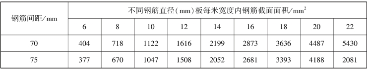 pagenumber_ebook=54,pagenumber_book=48