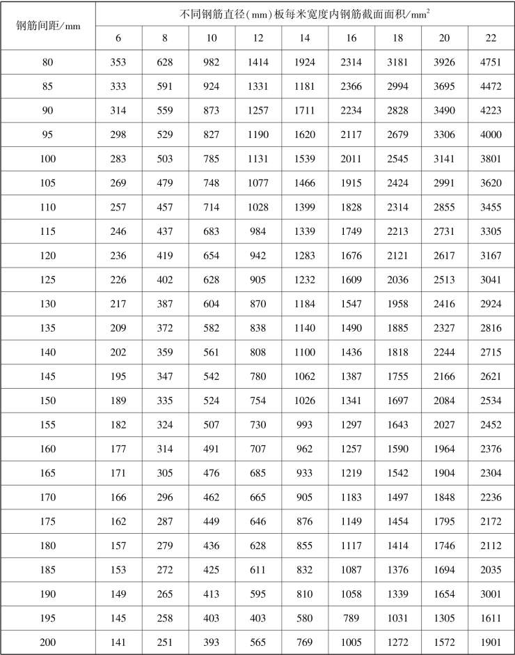 pagenumber_ebook=55,pagenumber_book=49