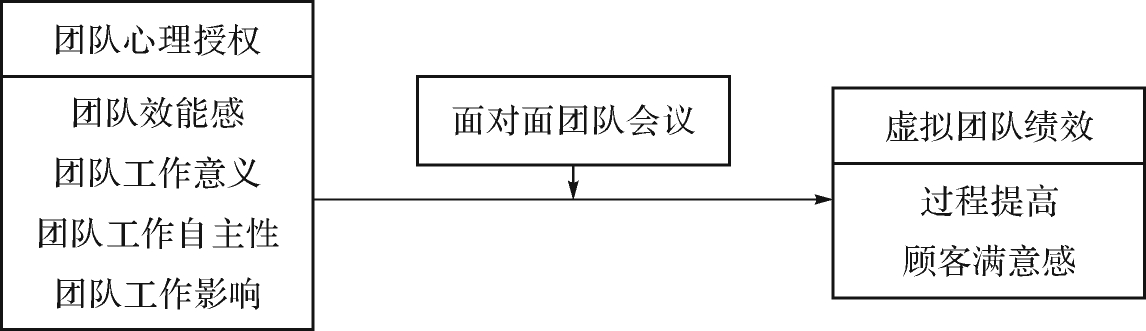 img10