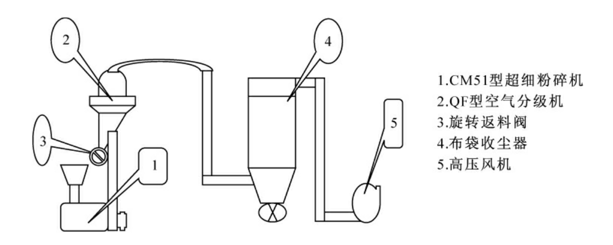 img36