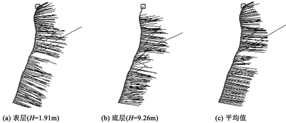 img265