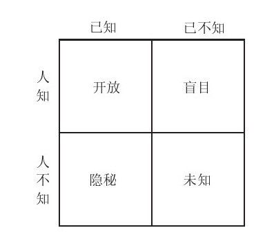 figure_0032_0013